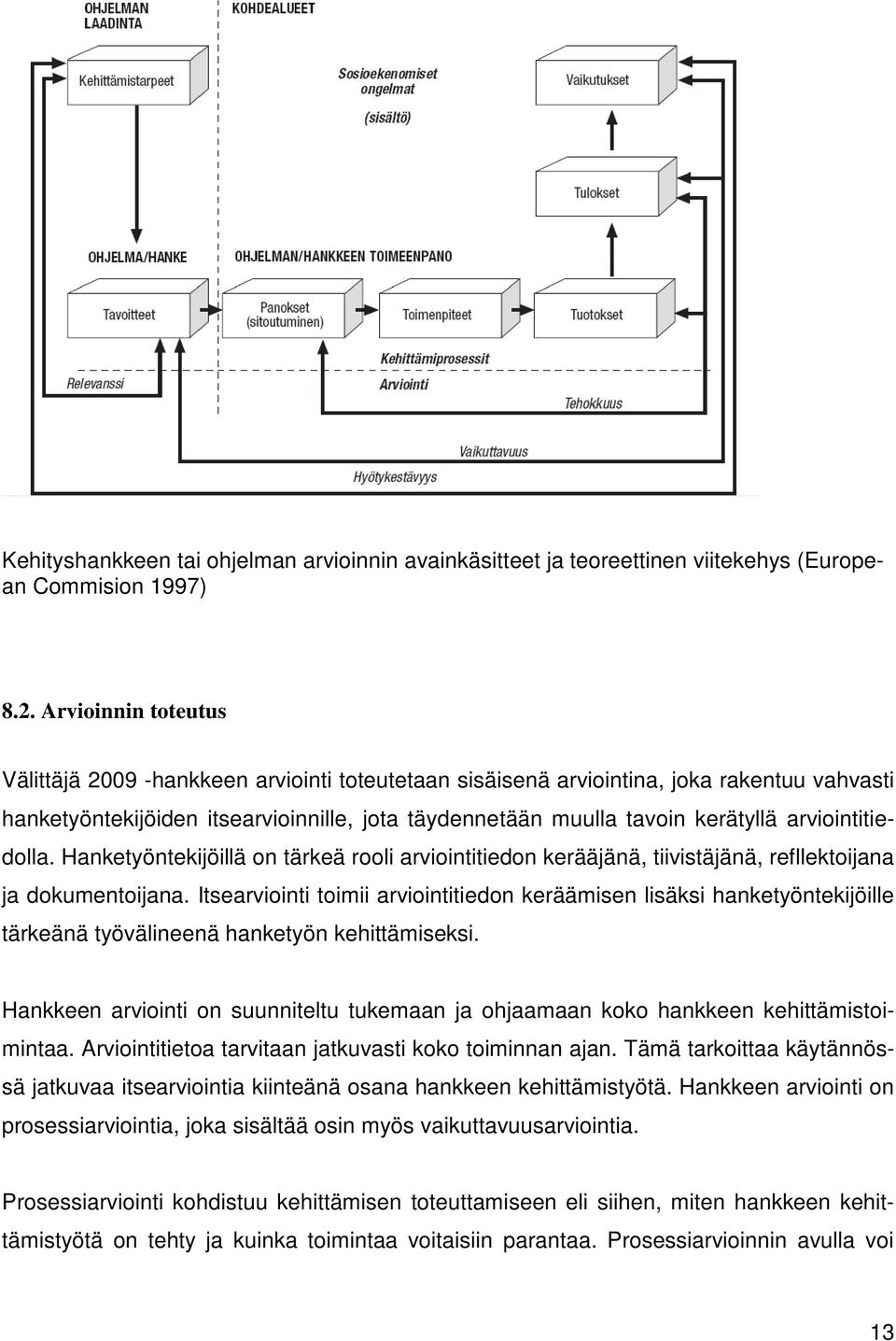 arviointitiedolla. Hanketyöntekijöillä on tärkeä rooli arviointitiedon kerääjänä, tiivistäjänä, refllektoijana ja dokumentoijana.