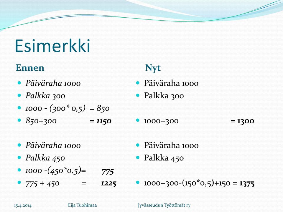 1300 Päiväraha 1000 Palkka 450 1000 -(450*0,5)= 775 775 + 450