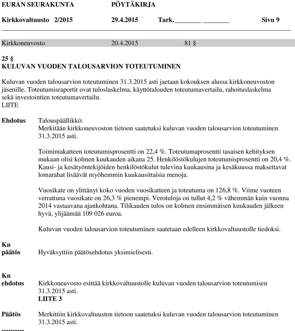 LIITE Talouspäällikkö: Merkitään kirkkoneuvoston tietoon saatetuksi kuluvan vuoden talousarvion toteutuminen 31.3.2015 asti. Toimintakatteen toteutumisprosentti on 22,4 %.