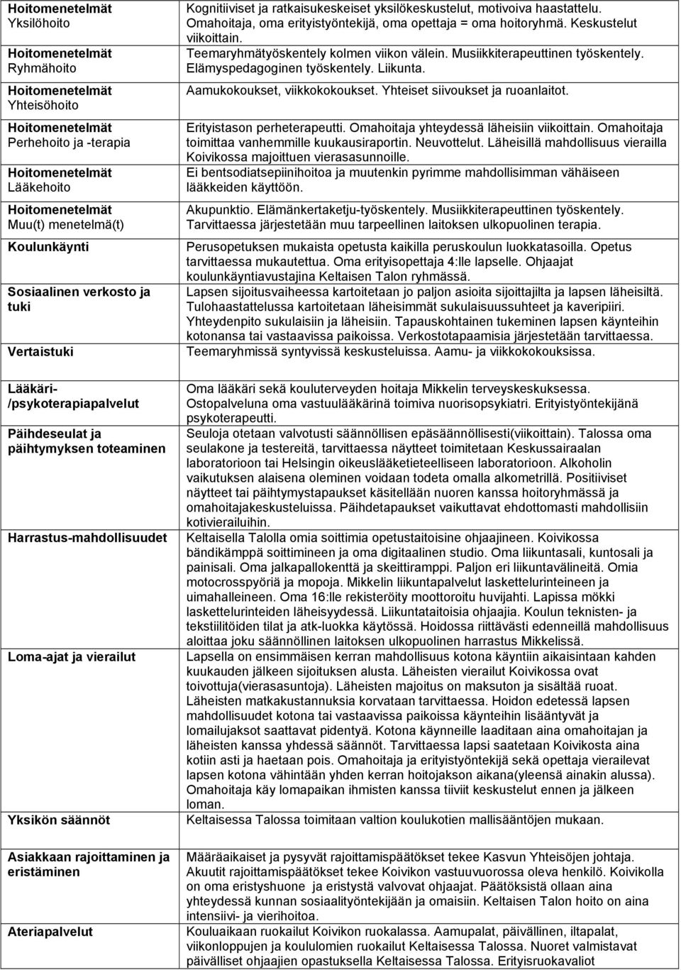 motivoiva haastattelu. Omahoitaja, oma erityistyöntekijä, oma opettaja = oma hoitoryhmä. Keskustelut viikoittain. Teemaryhmätyöskentely kolmen viikon välein. Musiikkiterapeuttinen työskentely.