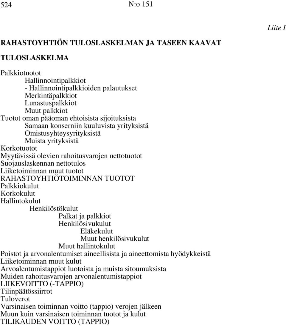 Suojauslaskennan nettotulos Liiketoiminnan muut tuotot RAHASTOYHTIÖTOIMINNAN TUOTOT Palkkiokulut Korkokulut Hallintokulut Henkilöstökulut Palkat ja palkkiot Henkilösivukulut Eläkekulut