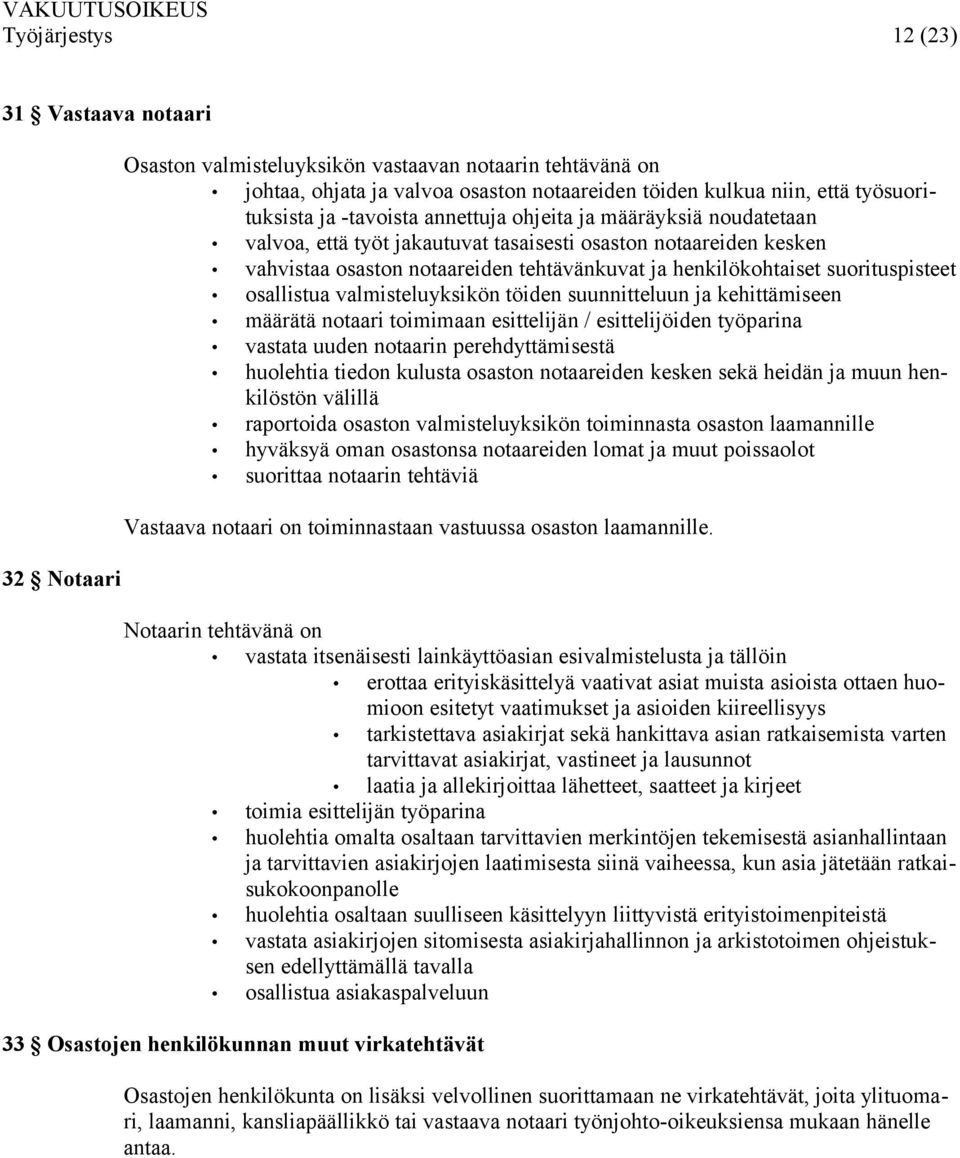 suorituspisteet osallistua valmisteluyksikön töiden suunnitteluun ja kehittämiseen määrätä notaari toimimaan esittelijän / esittelijöiden työparina vastata uuden notaarin perehdyttämisestä huolehtia