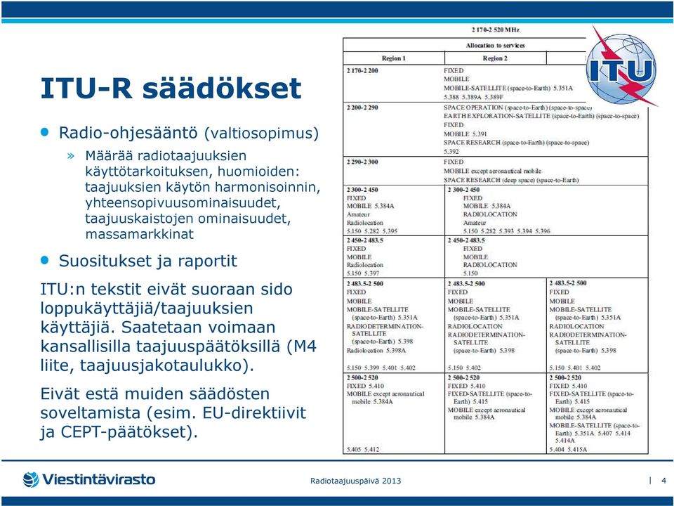 tekstit eivät suoraan sido loppukäyttäjiä/taajuuksien käyttäjiä.