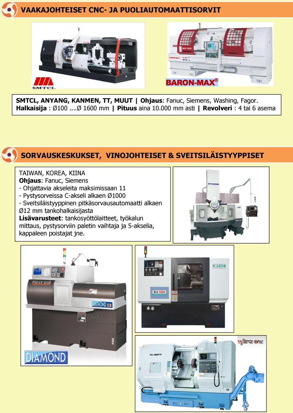 000 mm asti Revolveri : 4 tai 6 asema SORVAUSKESKUKSET, VINOJOHTEISET & SVEITSILÄISTYYPPISET TAIWAN, KOREA, KIINA Ohjaus: Fanuc, Siemens -
