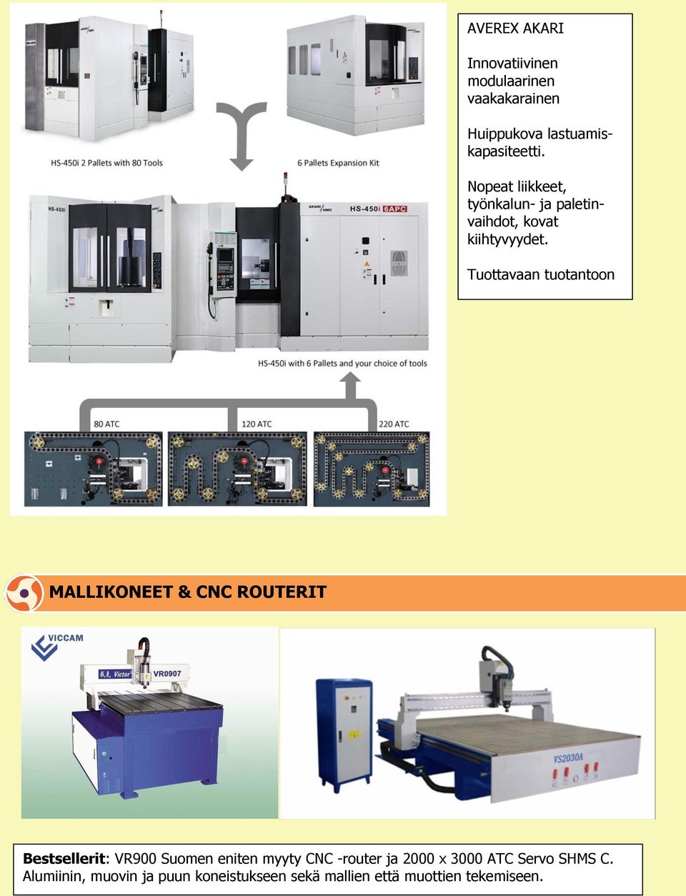 Tuottavaan tuotantoon MALLIKONEET & CNC ROUTERIT Bestsellerit: VR900 Suomen eniten myyty