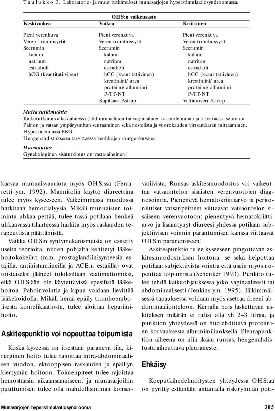 kalium natrium natrium natrium estradioli estradioli estradioli hcg (kvantitatiivinen) hcg (kvantitatiivinen) hcg (kvantitatiivinen) kreatiniini/urea kreatiniini/urea proteiini/albumiini