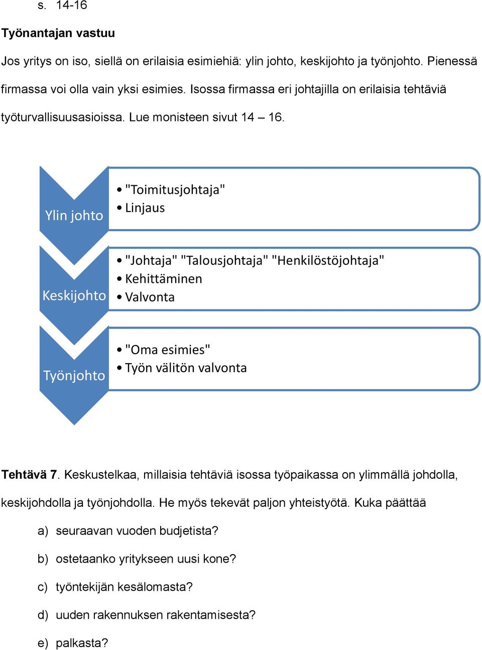 Ylin johto "Toimitusjohtaja" Linjaus Keskijohto "Johtaja" "Talousjohtaja" "Henkilöstöjohtaja" Kehittäminen Valvonta Työnjohto "Oma esimies" Työn välitön valvonta Tehtävä 7.