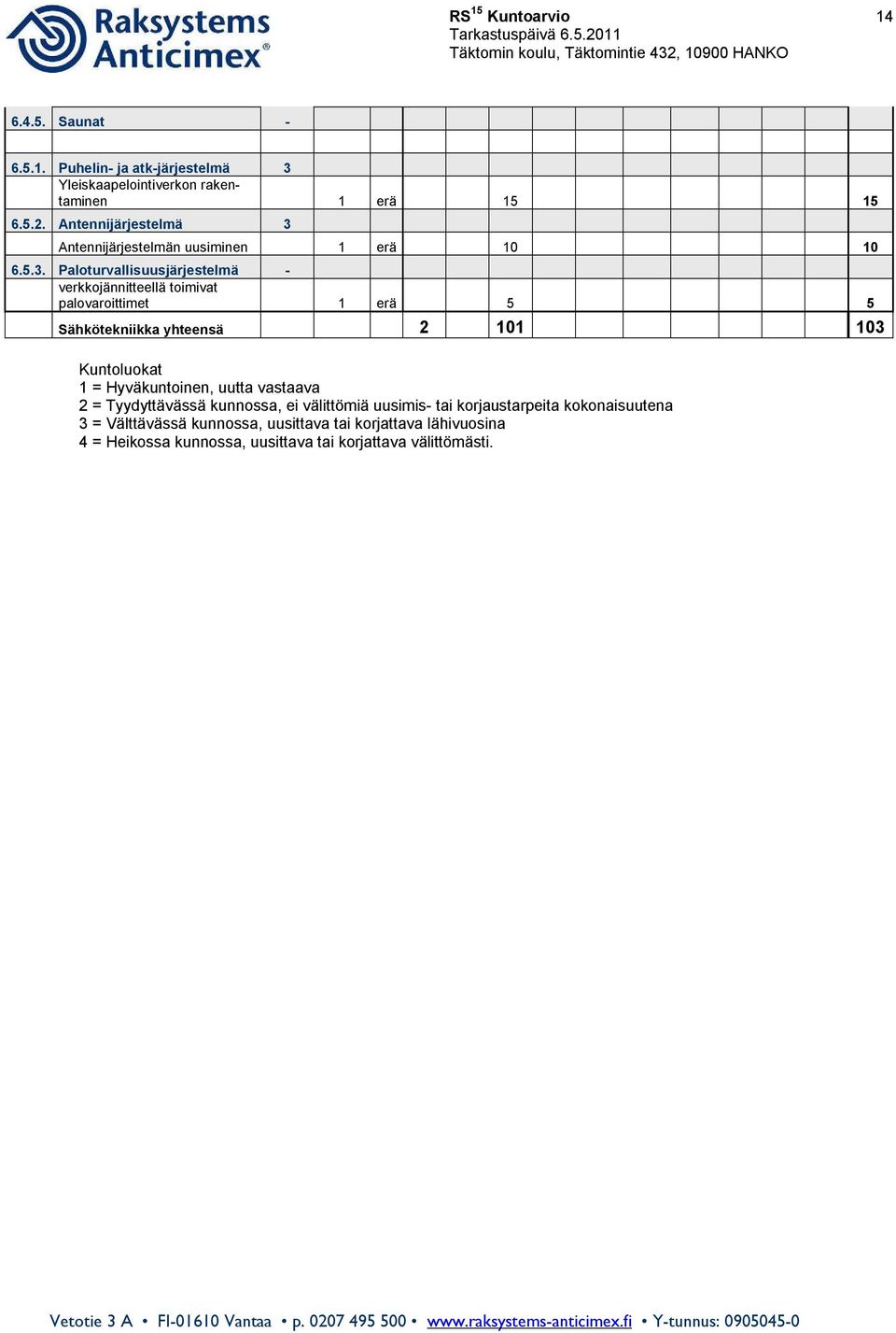 Antennijärjestelmän uusiminen 1 erä 10 10 6.5.3.