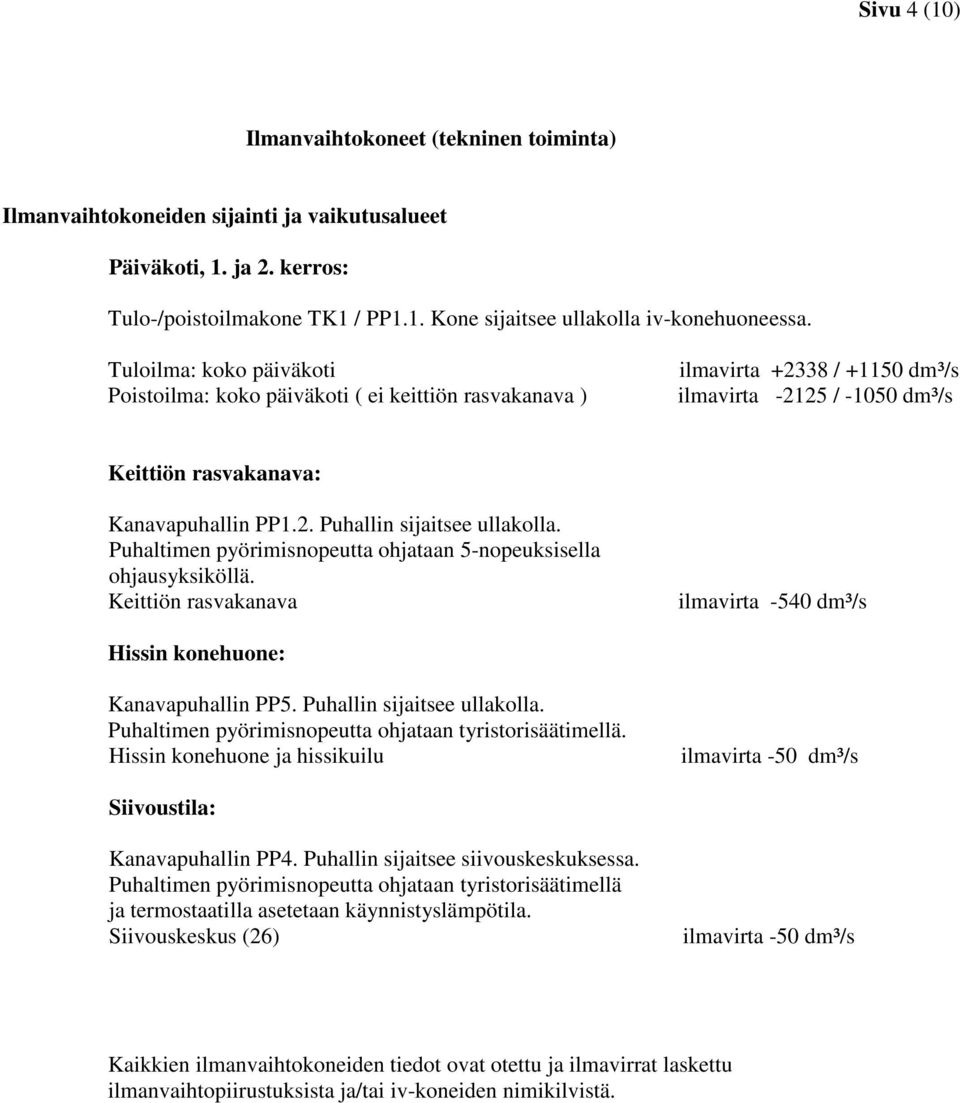 Puhaltimen pyörimisnopeutta ohjataan 5-nopeuksisella ohjausyksiköllä. Keittiön rasvakanava ilmavirta -540 dm³/s Hissin konehuone: Kanavapuhallin PP5. Puhallin sijaitsee ullakolla.