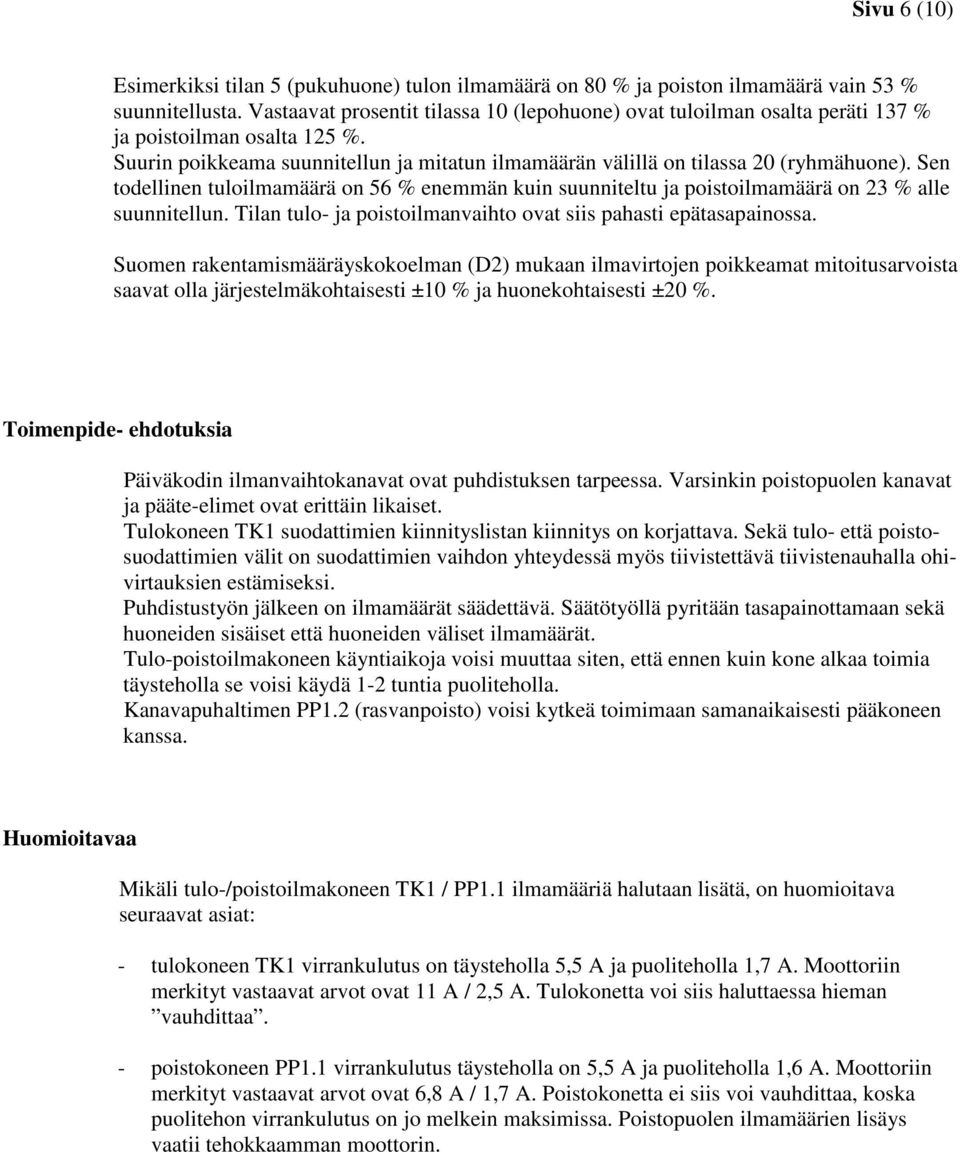 Sen todellinen tuloilmamäärä on 56 % enemmän kuin suunniteltu ja poistoilmamäärä on 23 % alle suunnitellun. Tilan tulo- ja poistoilmanvaihto ovat siis pahasti epätasapainossa.
