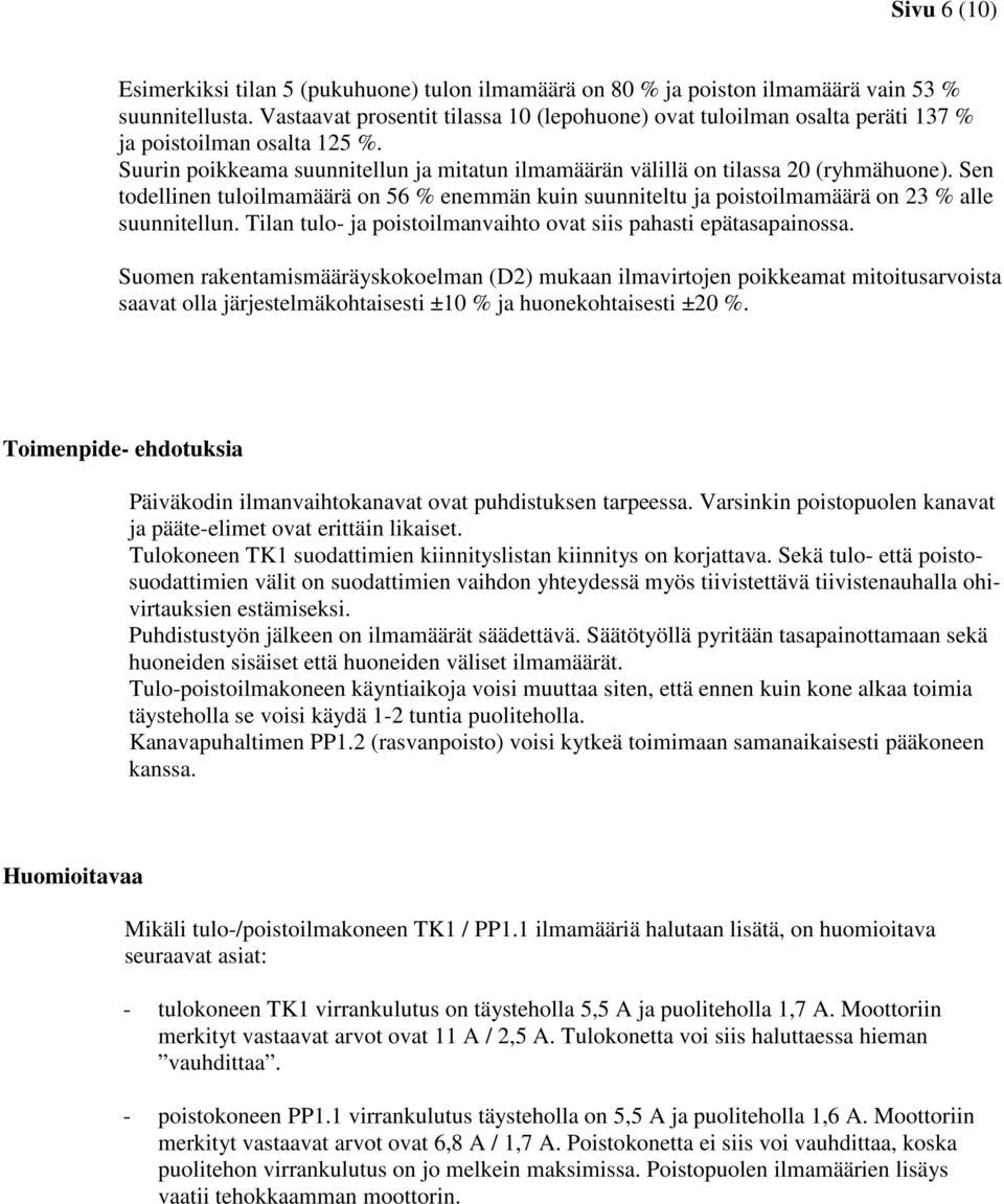 Sen todellinen tuloilmamäärä on 56 % enemmän kuin suunniteltu ja poistoilmamäärä on 23 % alle suunnitellun. Tilan tulo- ja poistoilmanvaihto ovat siis pahasti epätasapainossa.