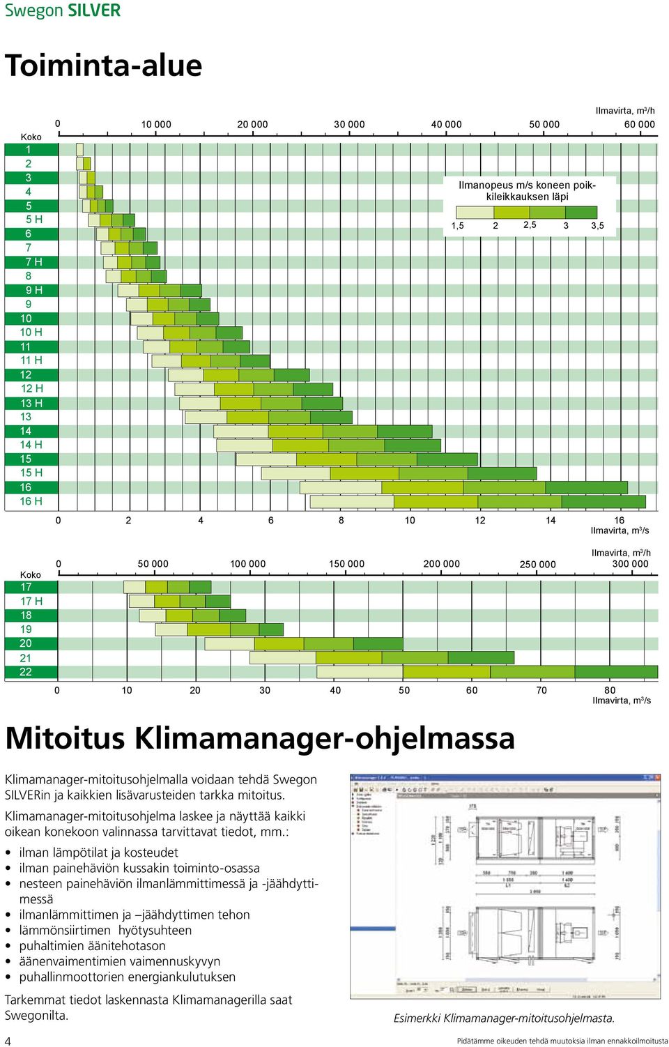 Ilmavirta, m 3 /s Mitoitus Klimamanager-ohjelmassa Klimamanager-mitoitusohjelmalla voidaan tehdä Swegon SILVERin ja kaikkien lisävarusteiden tarkka mitoitus.