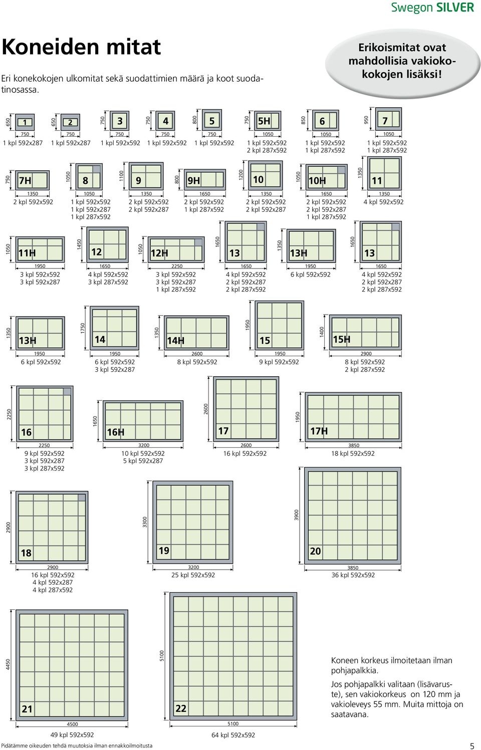 kpl 287x592 2 kpl 592x592 2 kpl 592x287 2 kpl 592x592 1 kpl 287x592 2 kpl 592x592 2 kpl 592x287 2 kpl 592x592 2 kpl 592x287 1 kpl 287x592 4 kpl 592x592 3 kpl 592x592 3 kpl 592x287 4 kpl 592x592 3 kpl
