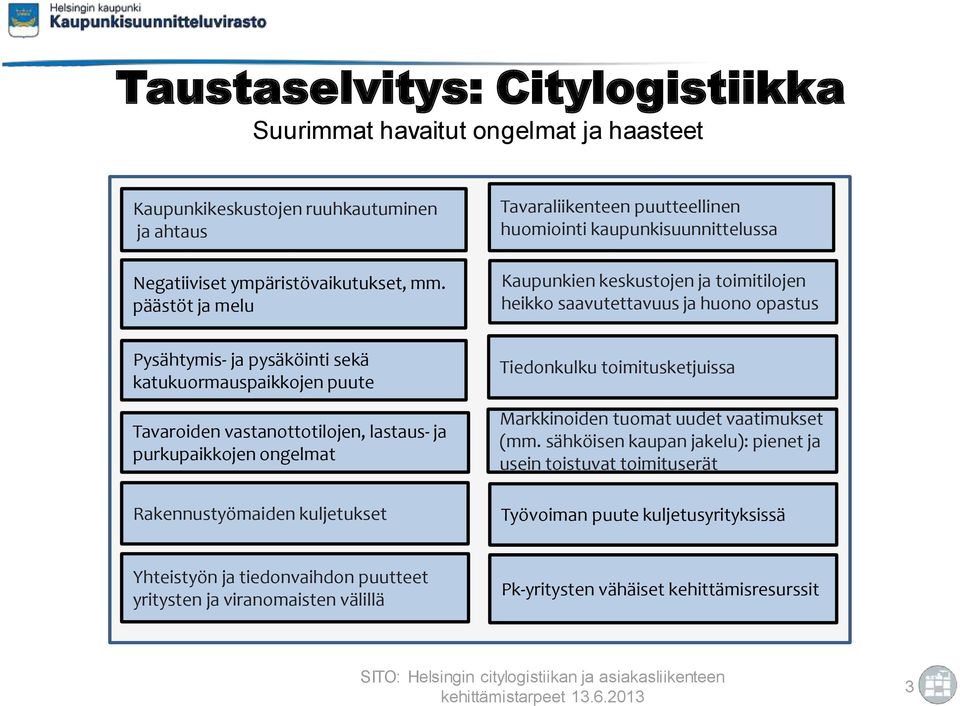 katukuormauspaikkojen puute Tavaroiden vastanottotilojen, lastaus- ja purkupaikkojen ongelmat Rakennustyömaiden kuljetukset Tiedonkulku toimitusketjuissa Markkinoiden tuomat uudet vaatimukset (mm.