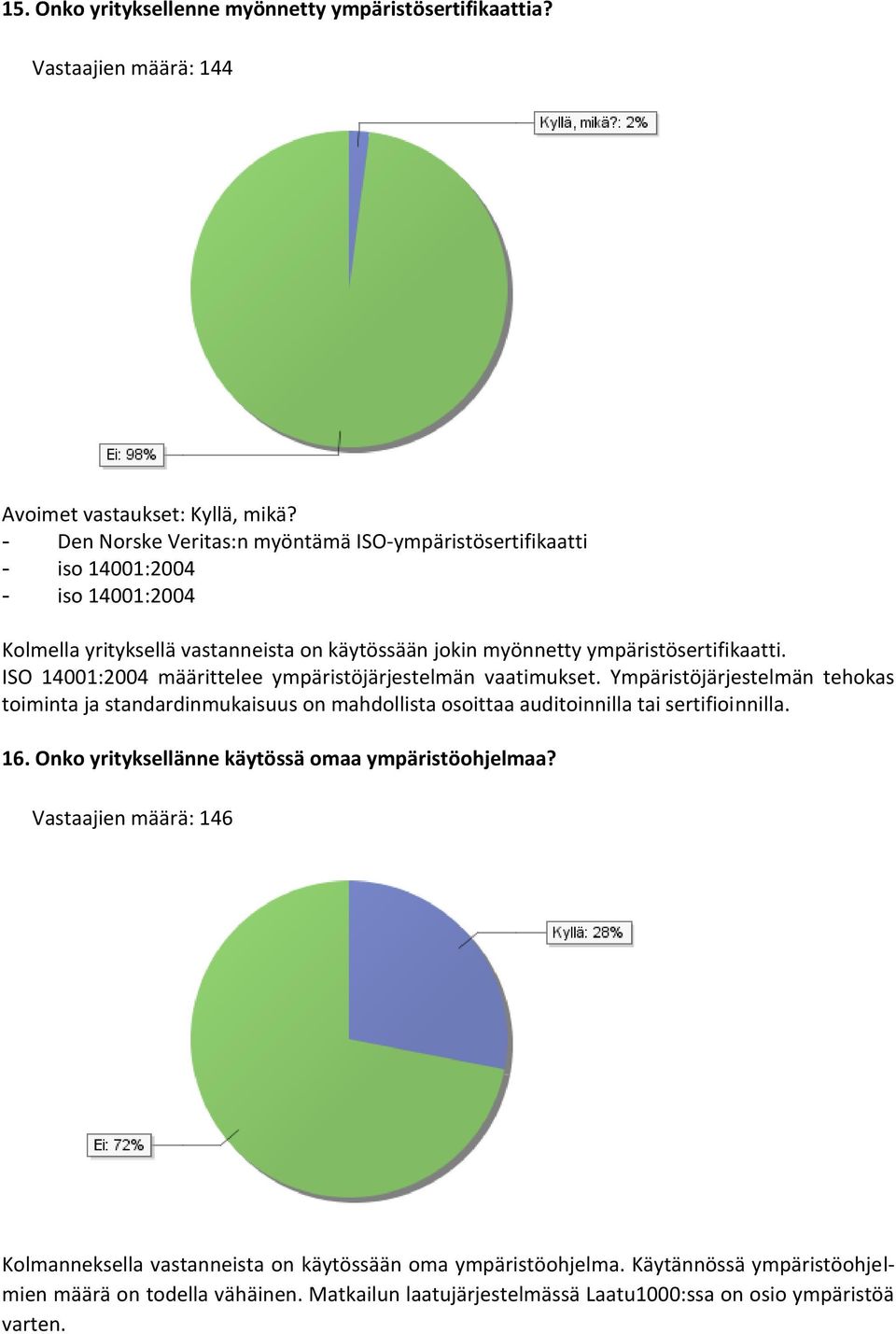 ISO 14001:2004 määrittelee ympäristöjärjestelmän vaatimukset. Ympäristöjärjestelmän tehokas toiminta ja standardinmukaisuus on mahdollista osoittaa auditoinnilla tai sertifioinnilla. 16.