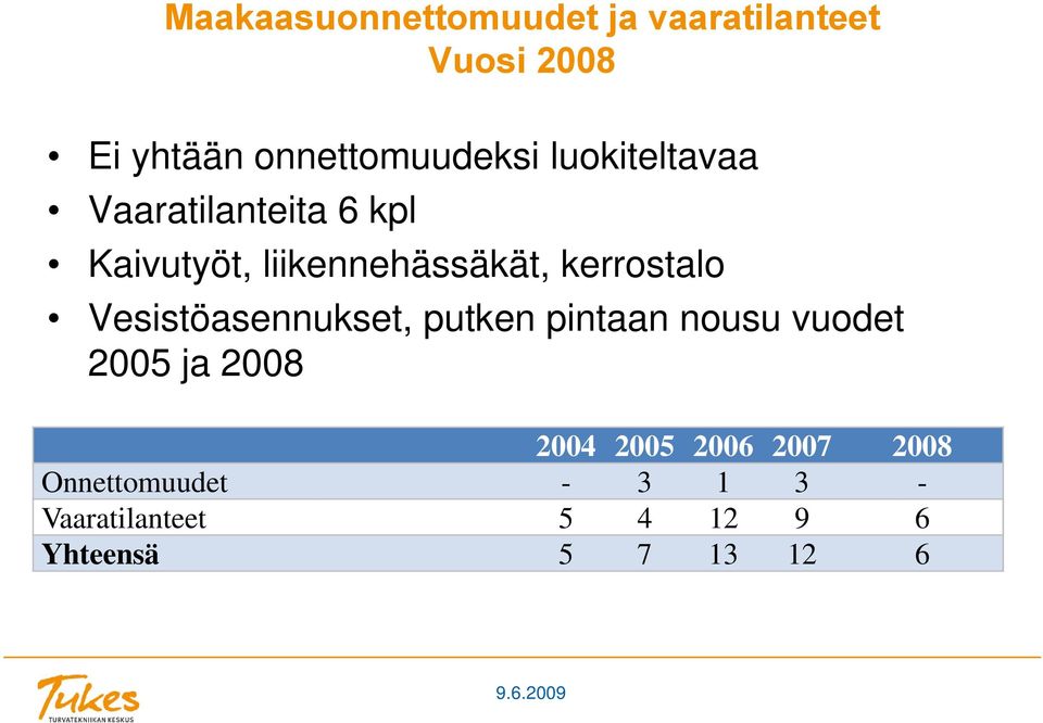 Vesistöasennukset, putken pintaan nousu vuodet 2005 ja 2008 2004 2005 2006