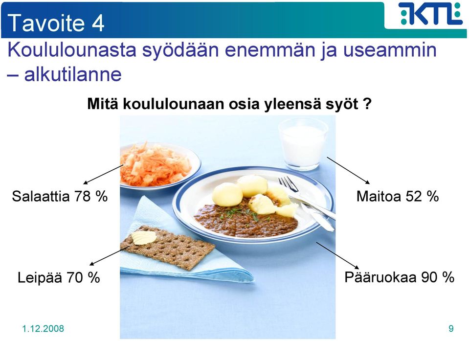 osia yleensä syöt?