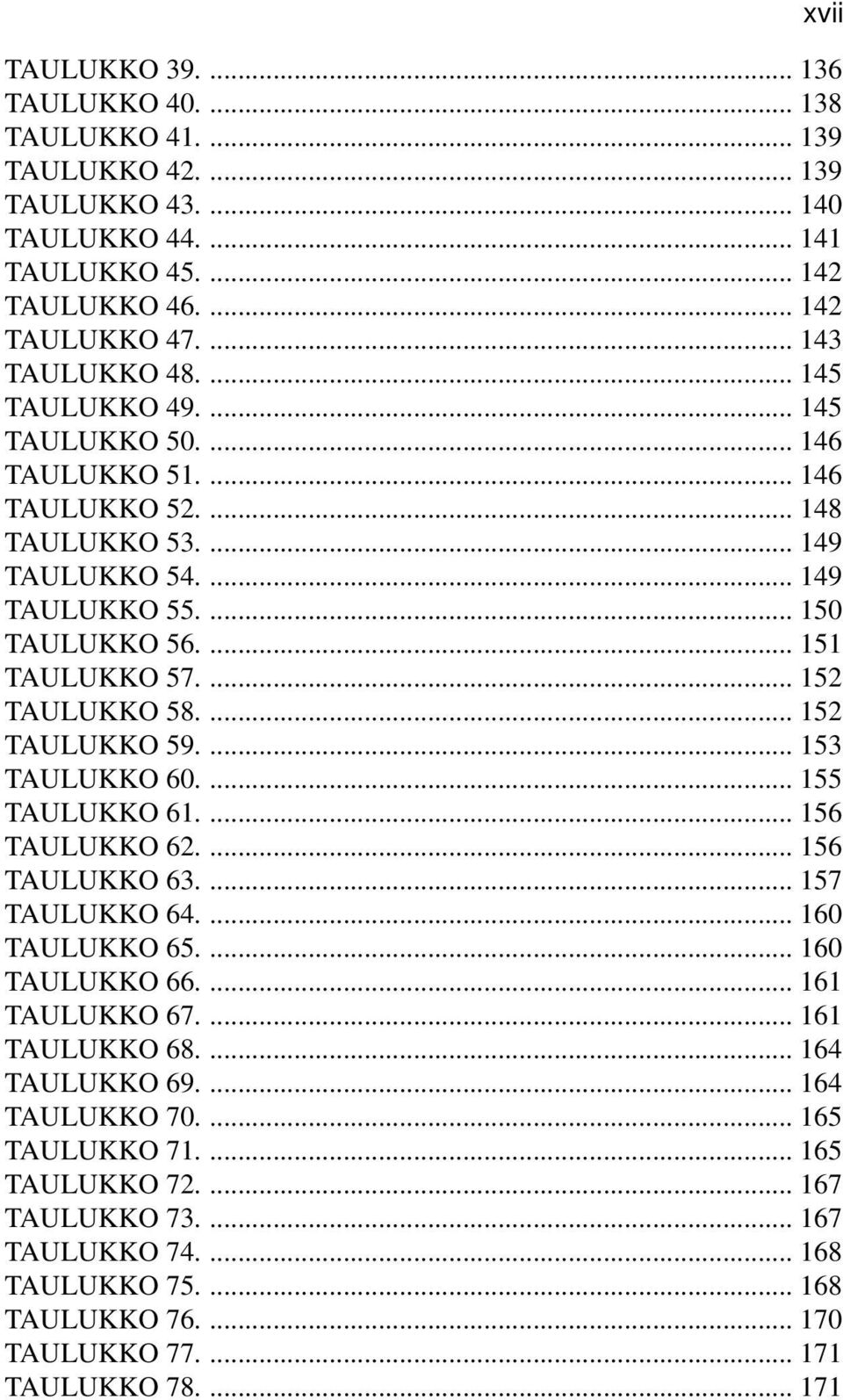 ... 152 TAULUKKO 59.... 153 TAULUKKO 60.... 155 TAULUKKO 61.... 156 TAULUKKO 62.... 156 TAULUKKO 63.... 157 TAULUKKO 64.... 160 TAULUKKO 65.... 160 TAULUKKO 66.... 161 TAULUKKO 67.... 161 TAULUKKO 68.
