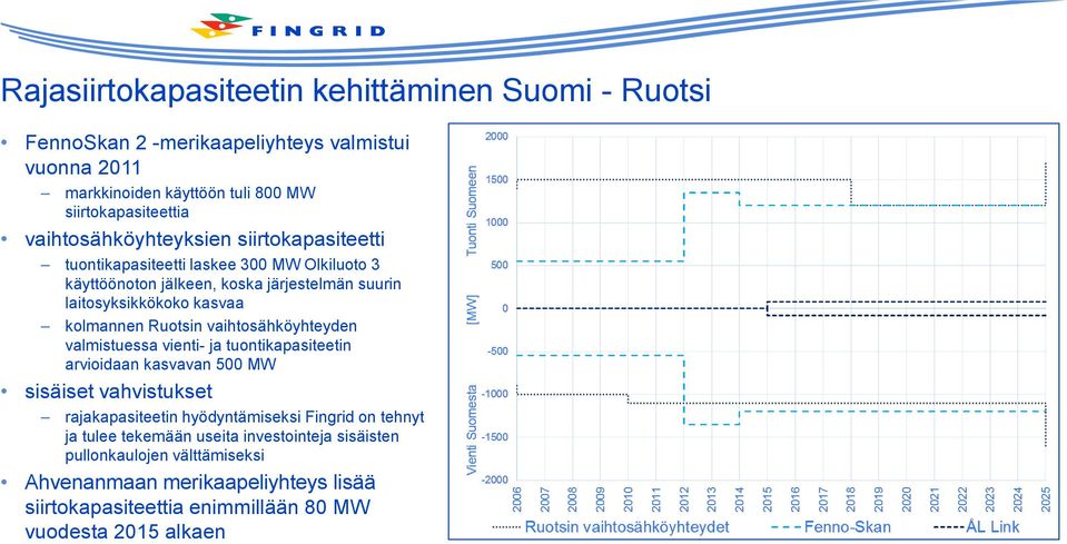 kolmannen Ruotsin vaihtosähköyhteyden valmistuessa vienti- ja tuontikapasiteetin arvioidaan kasvavan 500 MW sisäiset vahvistukset rajakapasiteetin hyödyntämiseksi