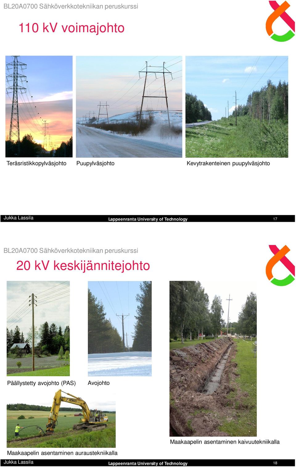 Päällystetty avojohto (PAS) Avojohto Maakaapelin