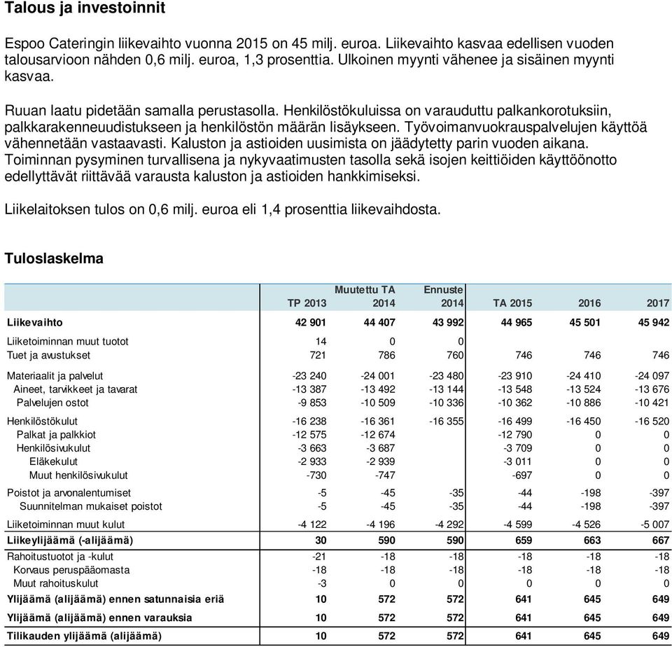 Henkilöstökuluissa on varauduttu palkankorotuksiin, palkkarakenneuudistukseen ja henkilöstön määrän lisäykseen. Työvoimanvuokrauspalvelujen käyttöä vähennetään vastaavasti.