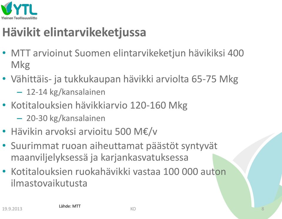 kg/kansalainen Hävikin arvoksi arvioitu 500 M /v Suurimmat ruoan aiheuttamat päästöt syntyvät