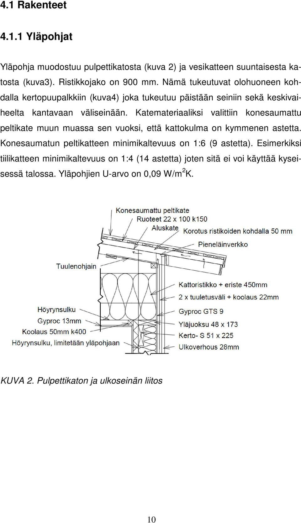 Katemateriaalisi valittiin onesaumattu peltiate muun muassa sen vuosi, että attoulma on ymmenen astetta.