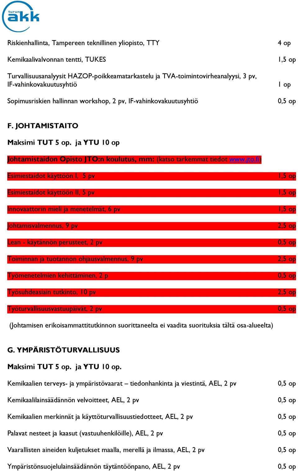 fi) Esimiestaidot käyttöön I, 5 pv Esimiestaidot käyttöön II, 5 pv Innovaattorin mieli ja menetelmät, 6 pv Johtamisvalmennus, 9 pv Lean - käytännön perusteet, 2 pv Toiminnan ja tuotannon