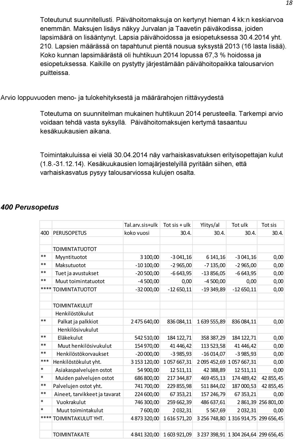 Koko kunnan lapsimäärästä oli huhtikuun 2014 lopussa 67,3 % hoidossa ja esiopetuksessa. Kaikille on pystytty järjestämään päivähoitopaikka talousarvion puitteissa.