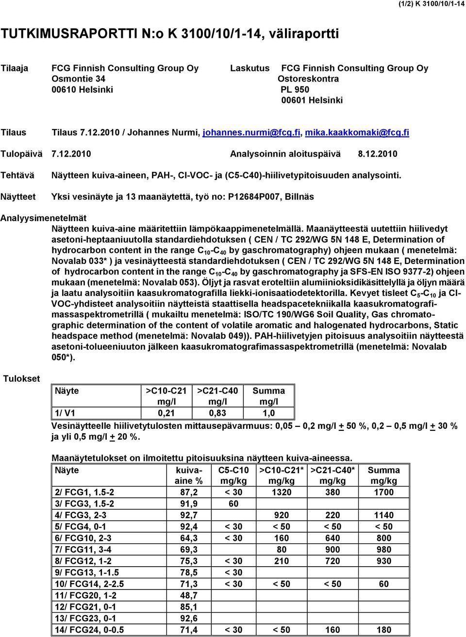 Yksi vesinäyte ja 13 maanäytettä, työ no: P12684P007, Billnäs Analyysimenetelmät Näytteen kuiva-aine määritettiin lämpökaappimenetelmällä.