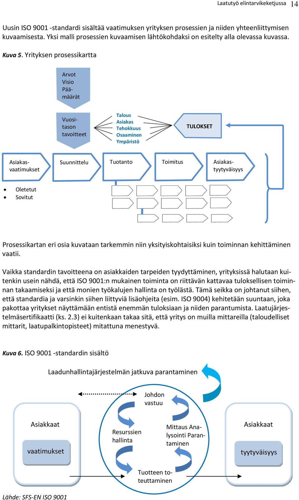 Yrityksen prosessikartta Arvot Visio Päämäärät Vuositason tavoitteet Talous Asiakas Tehokkuus Osaaminen Ympäristö TULOKSET Asiakasvaatimukset Suunnittelu Tuotanto Toimitus Asiakastyytyväisyys