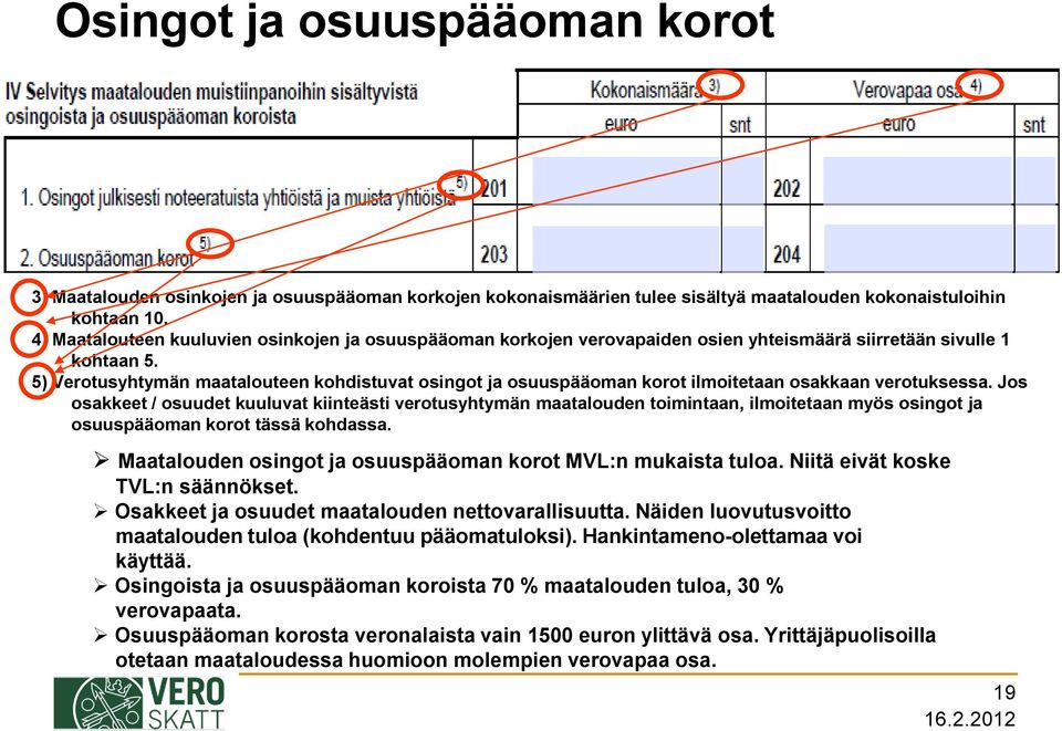 5) Verotusyhtymän maatalouteen kohdistuvat osingot ja osuuspääoman korot ilmoitetaan osakkaan verotuksessa.