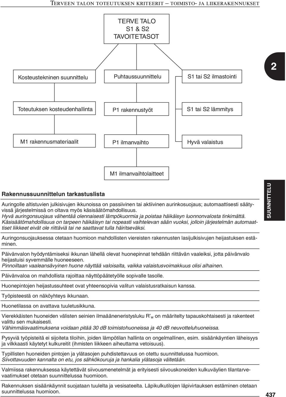 säätyvissä järjestelmissä on oltava myös käsisäätömahdollisuus. Hyvä auringonsuojaus vähentää olennaisesti lämpökuormia ja poistaa häikäisyn luonnonvalosta tinkimättä.