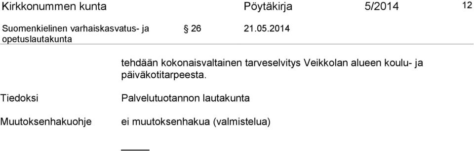 alueen koulu- ja päiväkotitarpeesta.
