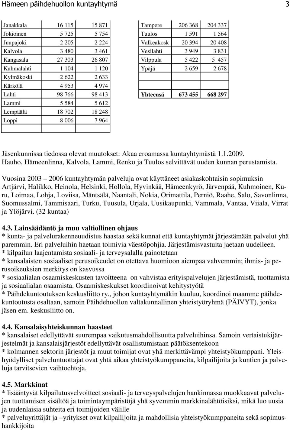Lammi 5 584 5 612 Lempäälä 18 702 18 248 Loppi 8 006 7 964 Jäsenkunnissa tiedossa olevat muutokset: Akaa eroamassa kuntayhtymästä 1.1.2009.