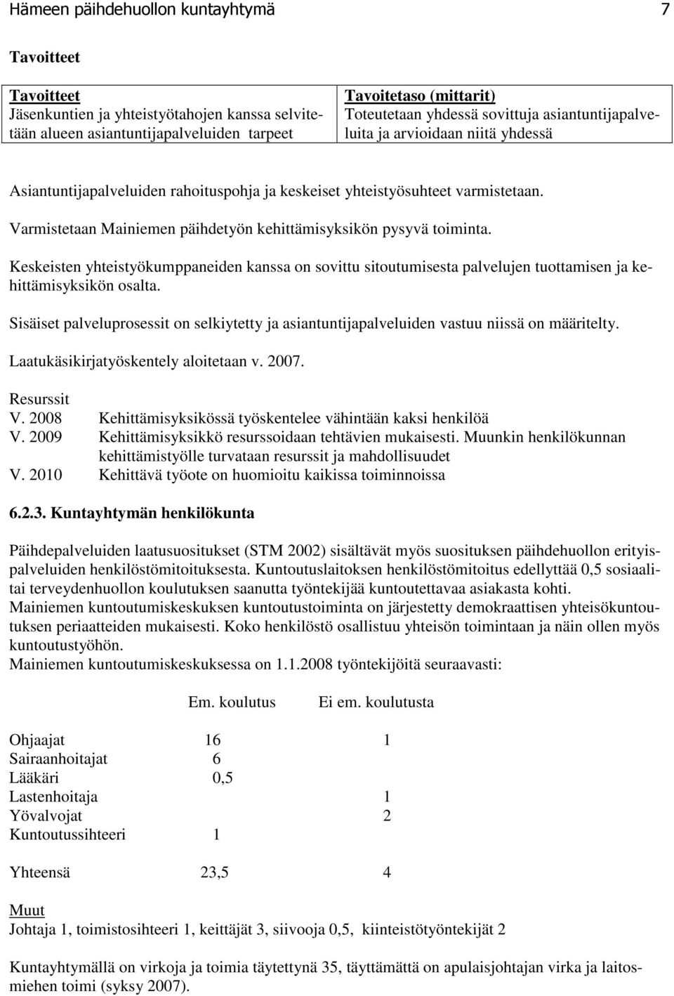 Varmistetaan Mainiemen päihdetyön kehittämisyksikön pysyvä toiminta. Keskeisten yhteistyökumppaneiden kanssa on sovittu sitoutumisesta palvelujen tuottamisen ja kehittämisyksikön osalta.