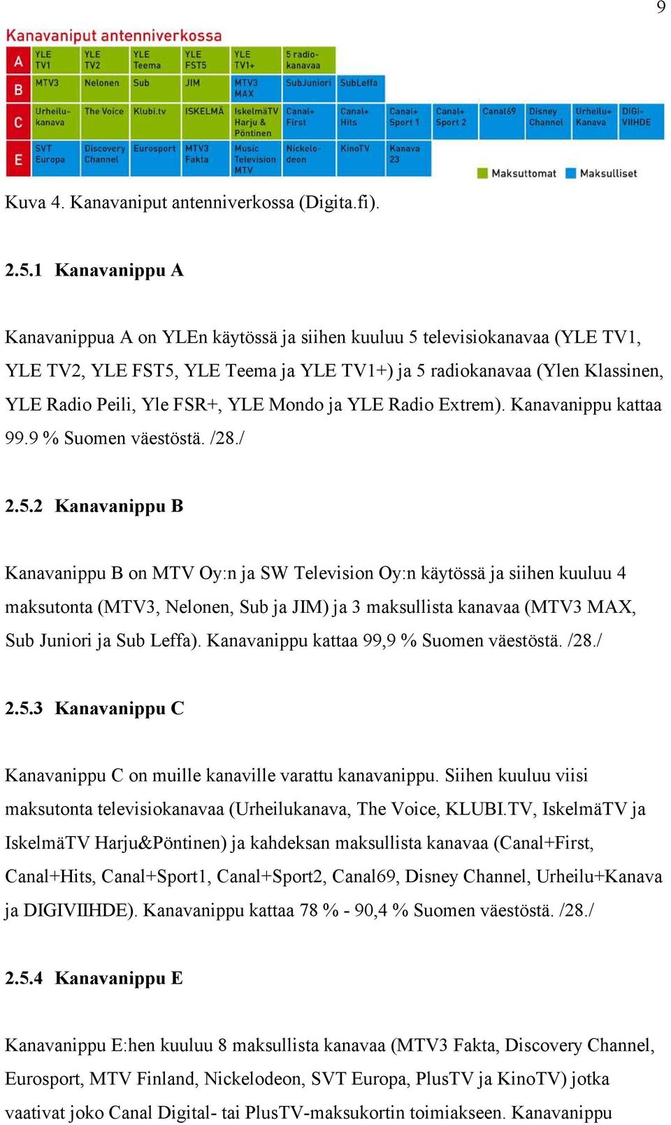 YLE Mondo ja YLE Radio Extrem). Kanavanippu kattaa 99.9 % Suomen väestöstä. /28./ 2.5.
