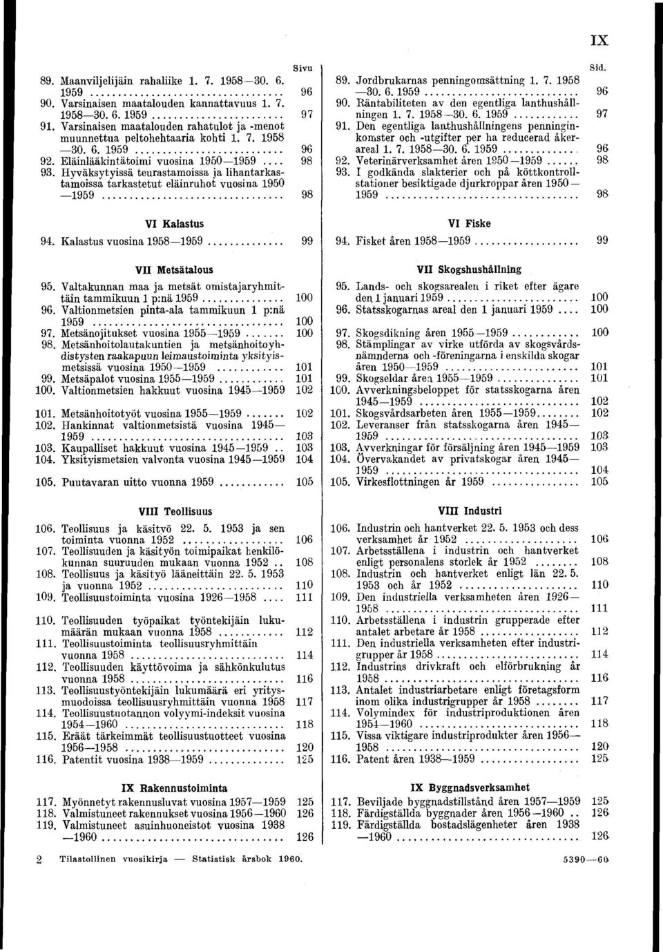 Hyväksytyissä teurastamoissa ja lihantarkastamoissa tarkastetut eläinruhot vuosina 1950 1959... 98 VI Kalastus 94. Kalastus vuosina 1958 1959... 99 VII Metsätalous 95.