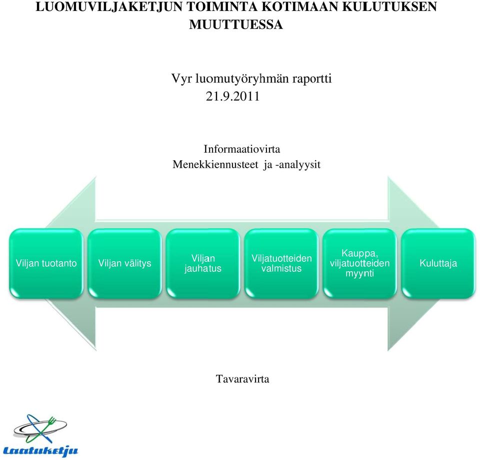 2011 Informaatiovirta Menekkiennusteet ja -analyysit Viljan