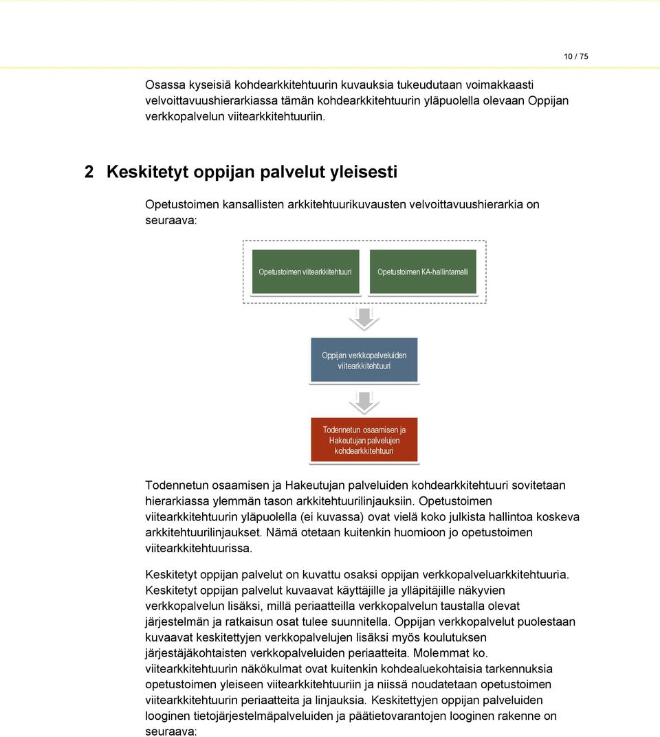 verkkopalveluiden viitearkkitehtuuri Todennetun osaamisen ja Hakeutujan palvelujen kohdearkkitehtuuri Todennetun osaamisen ja Hakeutujan palveluiden kohdearkkitehtuuri sovitetaan hierarkiassa ylemmän