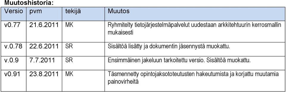6.2011 SR Sisältöä lisätty ja dokumentin jäsennystä muokattu. v.0.9 7.