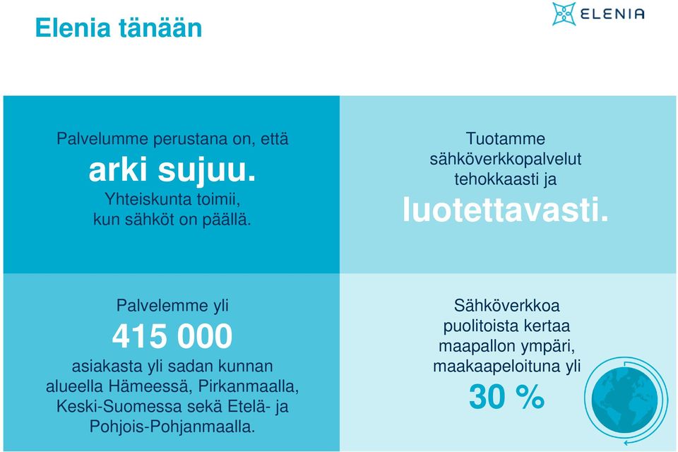 Tuotamme sähköverkkopalvelut tehokkaasti ja luotettavasti.