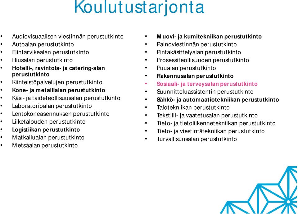 perustutkinto Logistiikan perustutkinto Matkailualan perustutkinto Metsäalan perustutkinto Muovi- ja kumitekniikan perustutkinto Painoviestinnän perustutkinto Pintakäsittelyalan perustutkinto