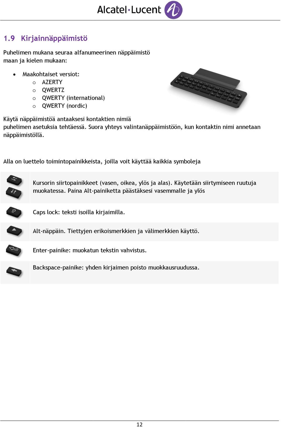 Alla on luettelo toimintopainikkeista, joilla voit käyttää kaikkia symboleja Kursorin siirtopainikkeet (vasen, oikea, ylös ja alas). Käytetään siirtymiseen ruutuja muokatessa.