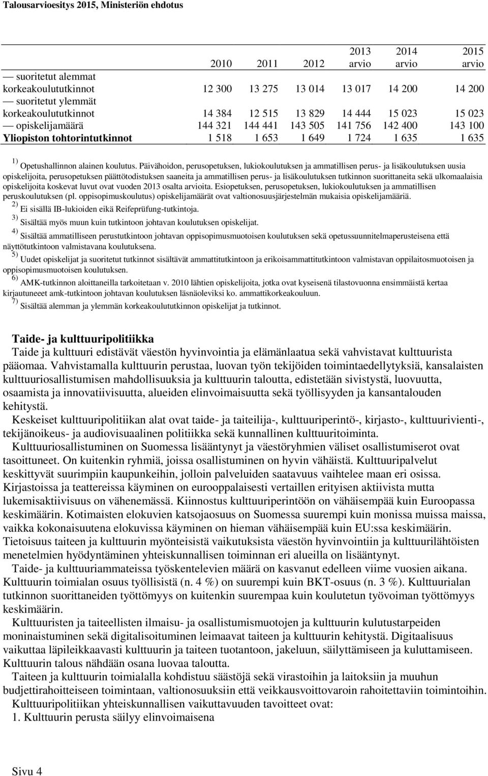 Päivähoidon, perusopetuksen, lukiokoulutuksen ja ammatillisen perus- ja lisäkoulutuksen uusia opiskelijoita, perusopetuksen päättötodistuksen saaneita ja ammatillisen perus- ja lisäkoulutuksen