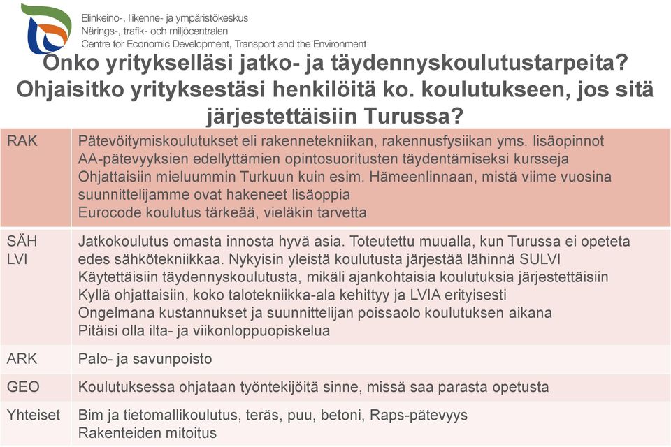 Hämeenlinnaan, mistä viime vuosina suunnittelijamme ovat hakeneet lisäoppia Eurocode koulutus tärkeää, vieläkin tarvetta Yhteiset Jatkokoulutus omasta innosta hyvä asia.