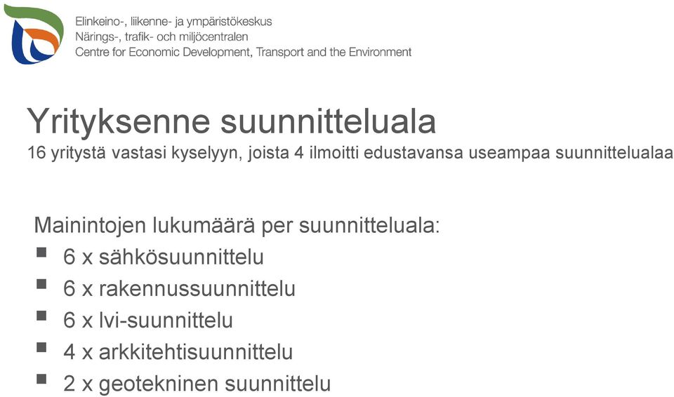 per suunnitteluala: 6 x sähkösuunnittelu 6 x rakennussuunnittelu 6