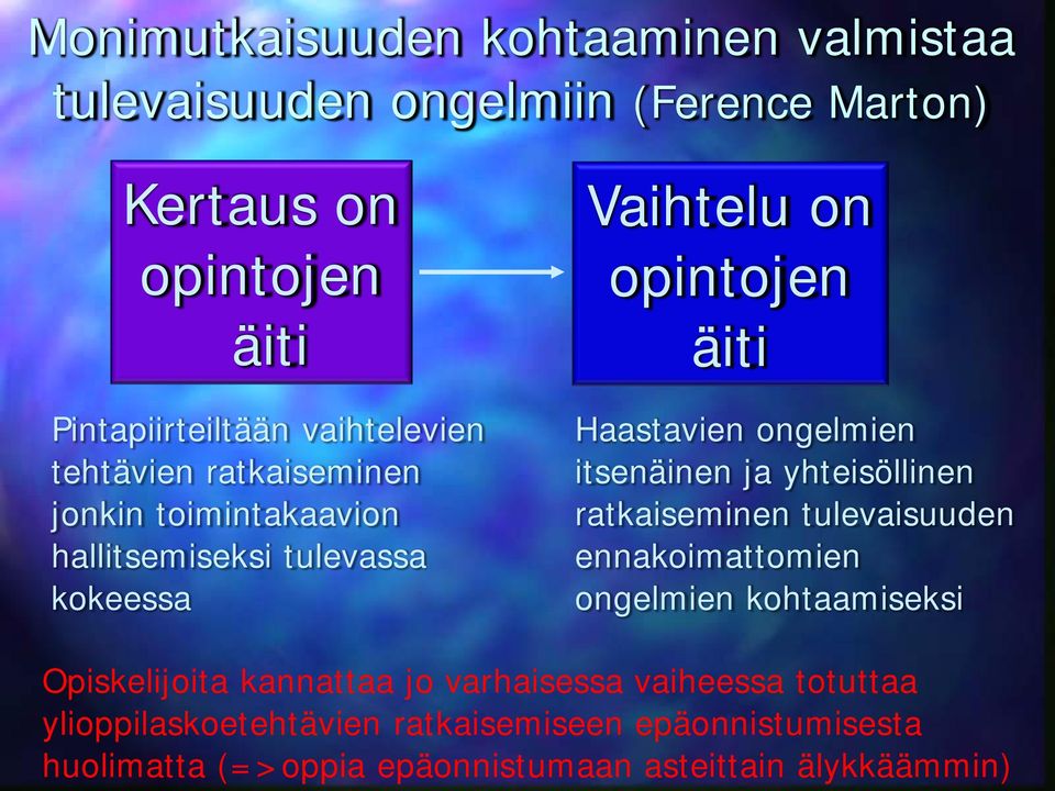 Haastavien ongelmien itsenäinen ja yhteisöllinen ratkaiseminen tulevaisuuden ennakoimattomien ongelmien kohtaamiseksi Opiskelijoita