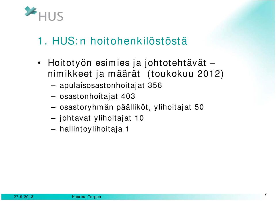 osastonhoitajat 403 osastoryhmän päälliköt, ylihoitajat 50