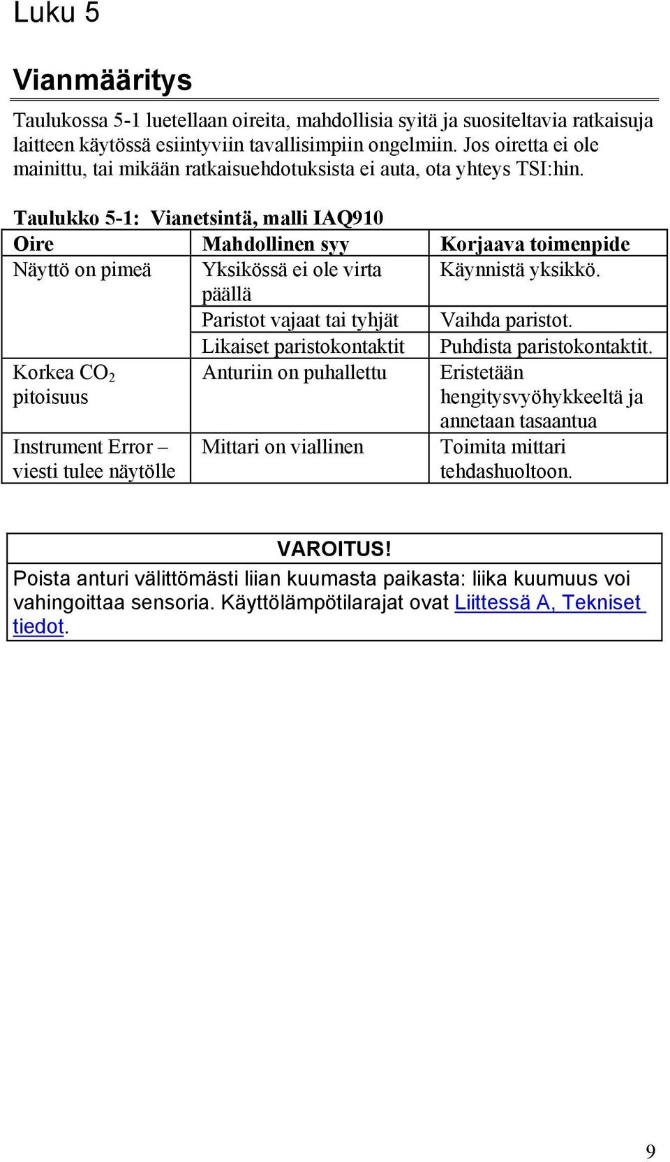 Taulukko 5-1: Vianetsintä, malli IAQ910 Oire Mahdollinen syy Korjaava toimenpide Näyttö on pimeä Yksikössä ei ole virta Käynnistä yksikkö. päällä Paristot vajaat tai tyhjät Vaihda paristot.